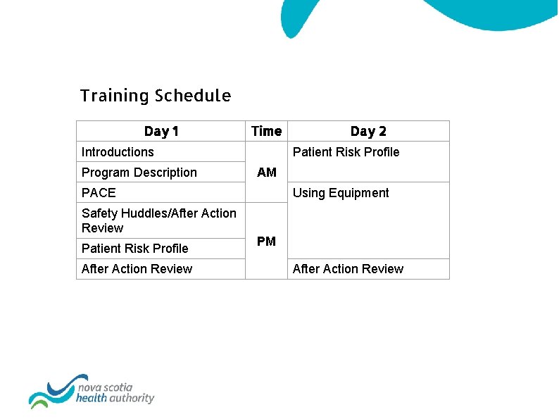 Training Schedule Day 1 Time Introductions Program Description Patient Risk Profile AM PACE Safety