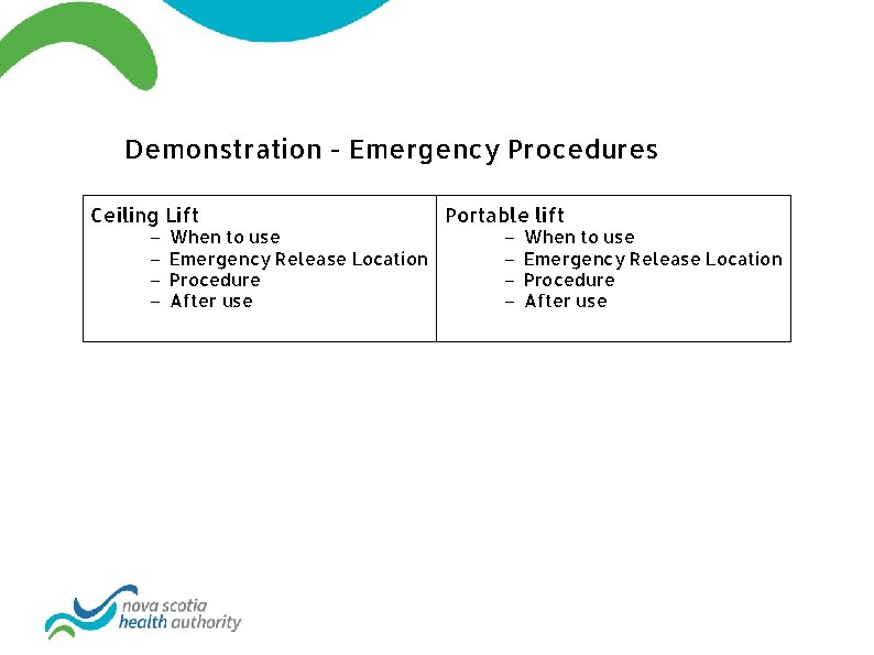 Demonstration - Emergency Procedures Ceiling Lift – – When to use Emergency Release Location