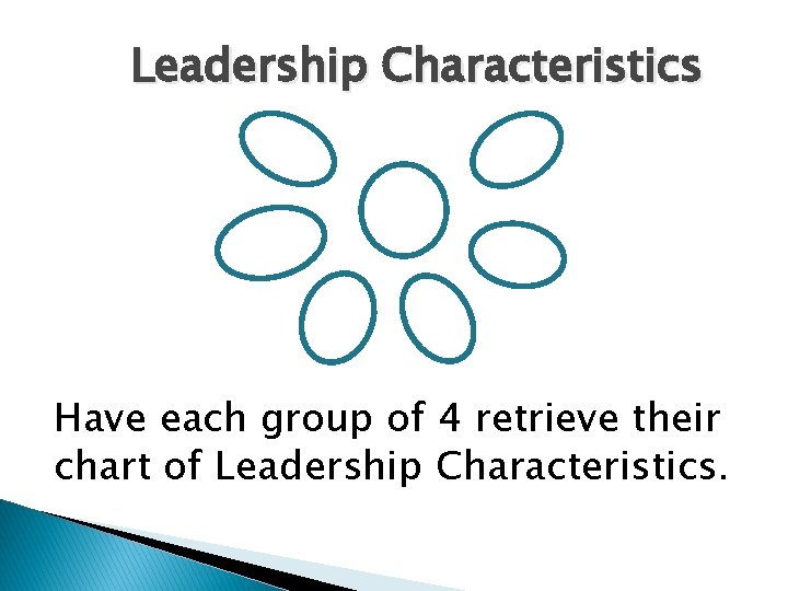 Leadership Characteristics Have each group of 4 retrieve their chart of Leadership Characteristics. 