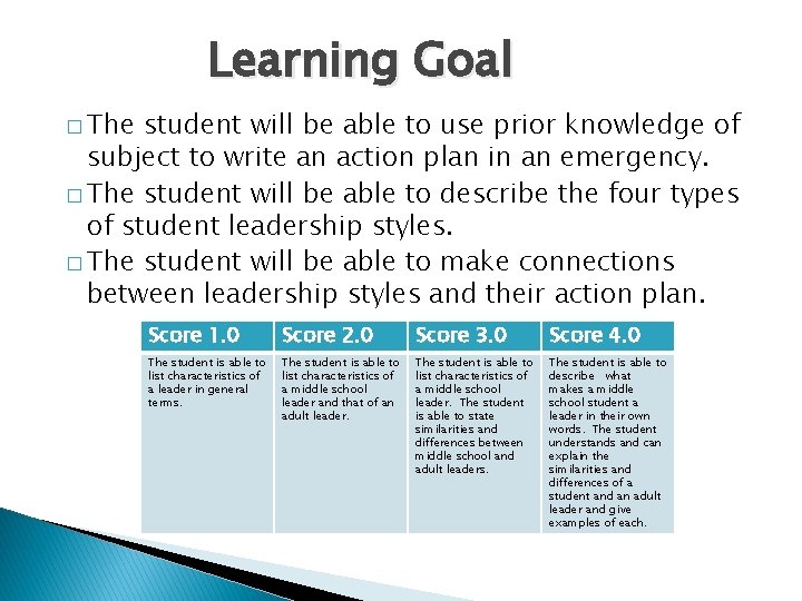 Learning Goal � The student will be able to use prior knowledge of subject