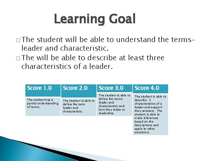 Learning Goal � The student will be able to understand the termsleader and characteristic.