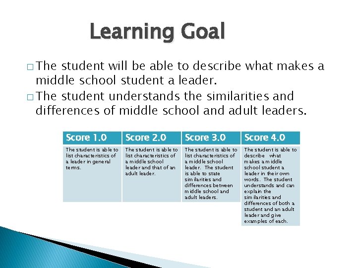 Learning Goal � The student will be able to describe what makes a middle