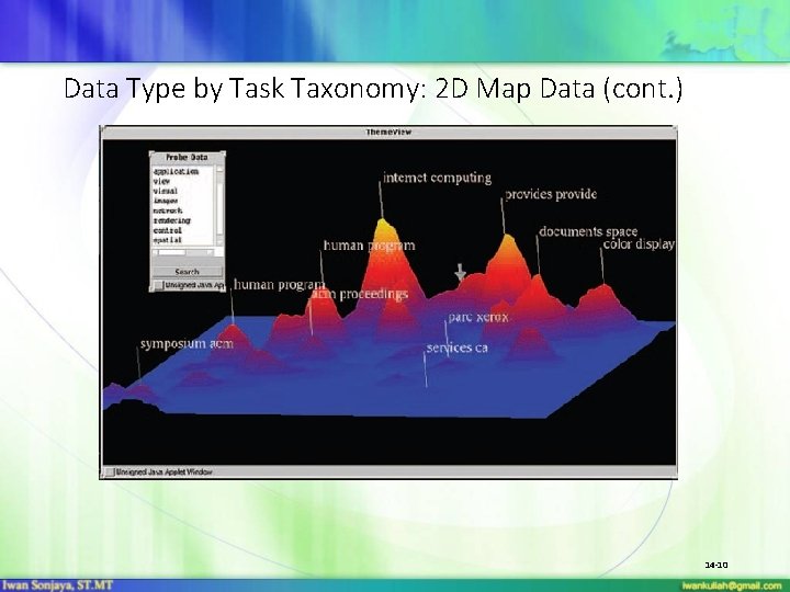 Data Type by Task Taxonomy: 2 D Map Data (cont. ) 14 -10 