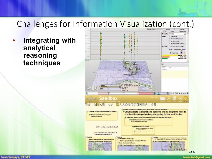 Challenges for Information Visualization (cont. ) • Integrating with analytical reasoning techniques 14 -23