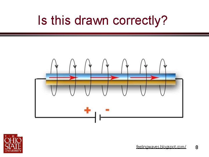 Is this drawn correctly? feelingwaves. blogspot. com/ 8 