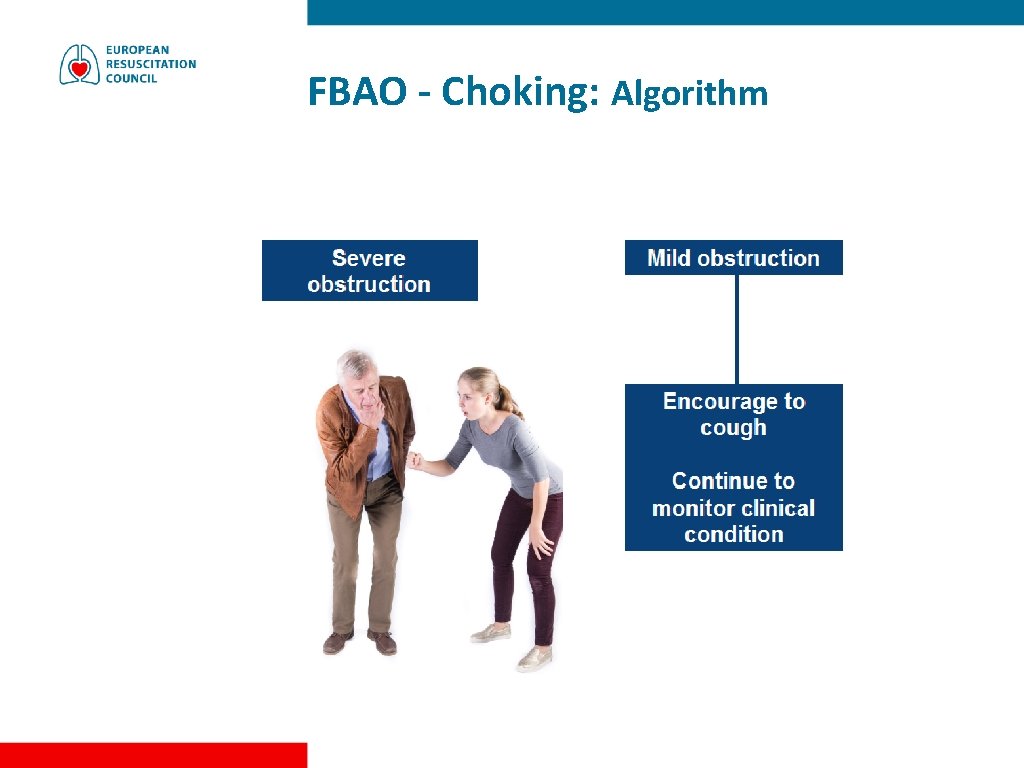FBAO - Choking: Algorithm 