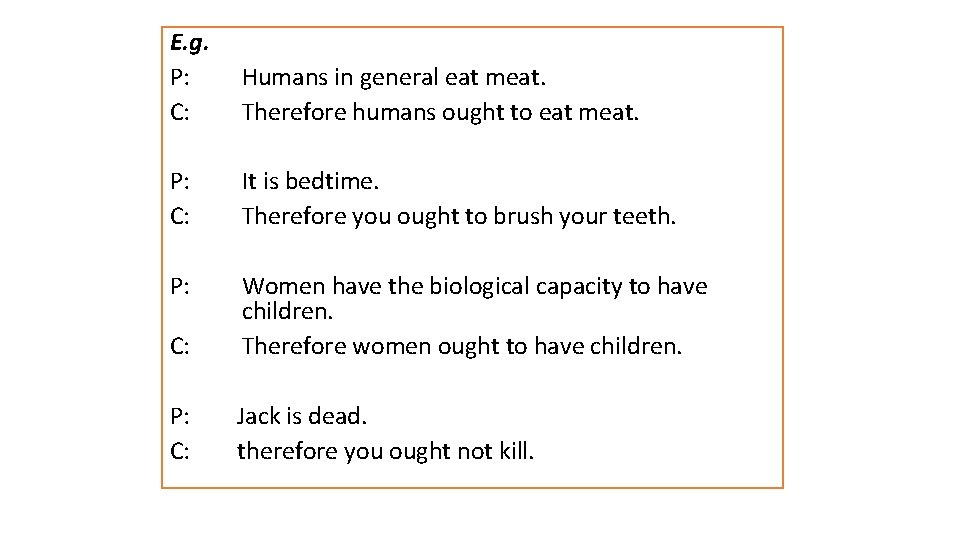 E. g. P: C: Humans in general eat meat. Therefore humans ought to eat
