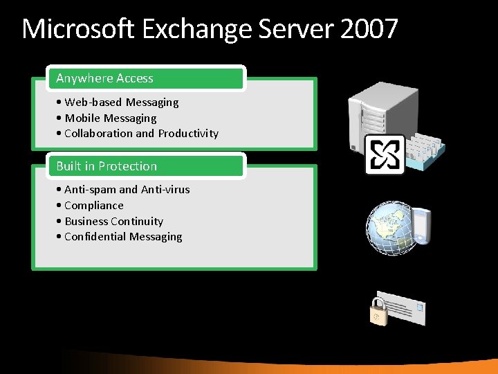 Microsoft Exchange Server 2007 Anywhere Access • Web-based Messaging • Mobile Messaging • Collaboration