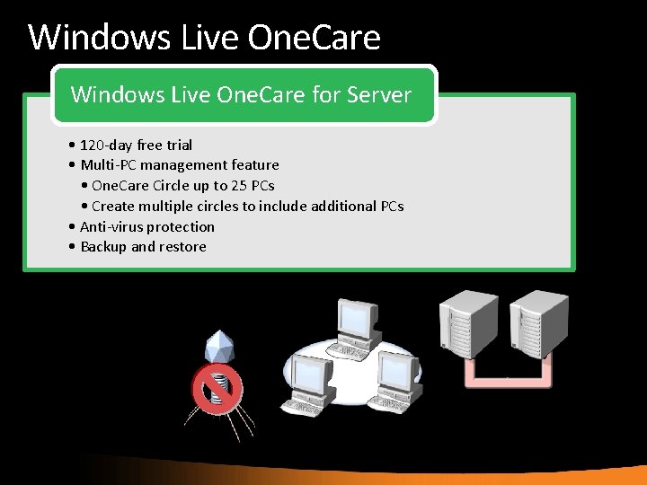 Windows Live One. Care for Server • 120 -day free trial • Multi-PC management