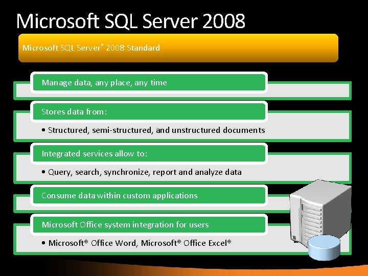 Microsoft SQL Server 2008 Microsoft SQL Server® 2008 Standard Manage data, any place, any