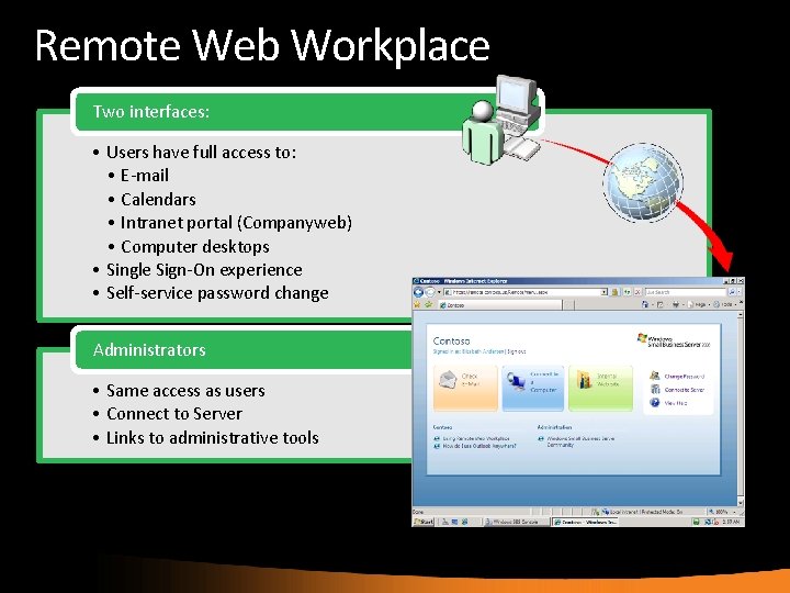 Remote Web Workplace Two interfaces: • Users have full access to: • E-mail •