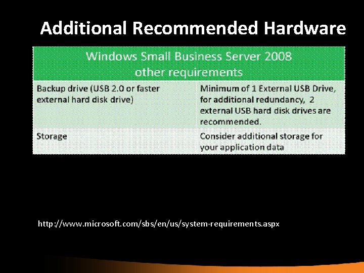 Additional Recommended Hardware http: //www. microsoft. com/sbs/en/us/system-requirements. aspx 