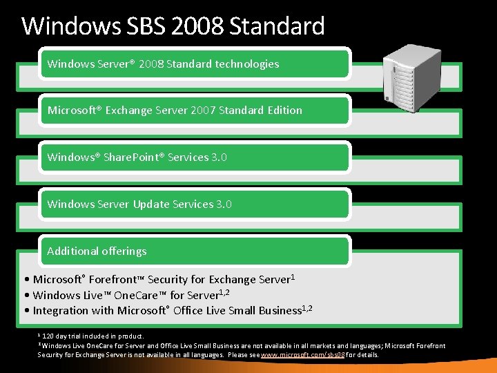 Windows SBS 2008 Standard Windows Server® 2008 Standard technologies Microsoft® Exchange Server 2007 Standard
