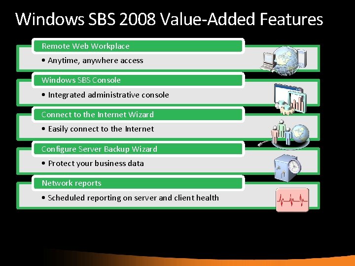 Windows SBS 2008 Value-Added Features Remote Web Workplace • Anytime, anywhere access Windows SBS