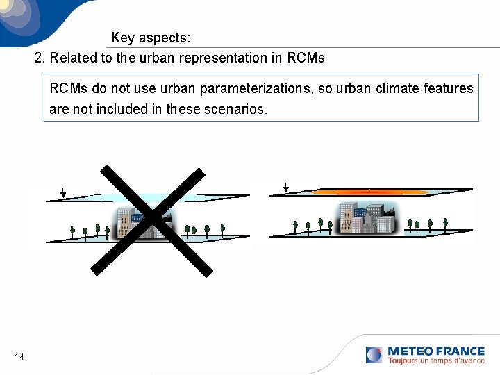 Key aspects: 2. Related to the urban representation in RCMs do not use urban