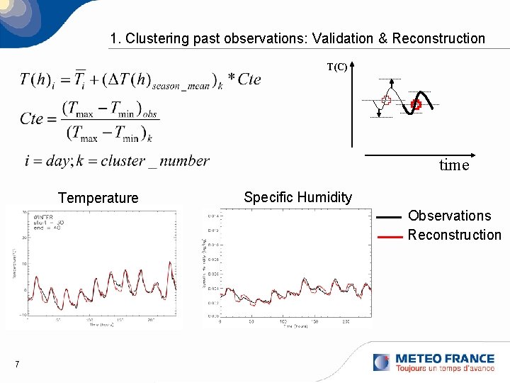 1. Clustering past observations: Validation & Reconstruction T(C) time Temperature Specific Humidity Observations Reconstruction