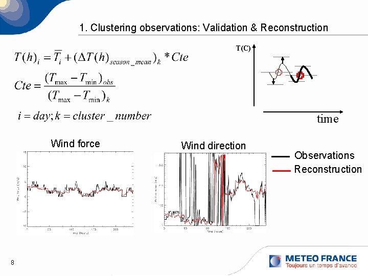 1. Clustering observations: Validation & Reconstruction T(C) time Wind force 8 Wind direction Observations