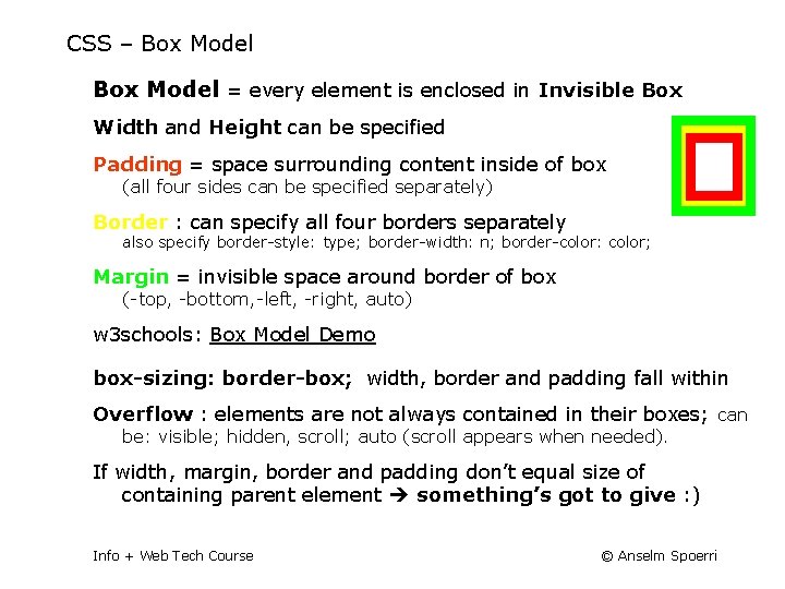 CSS – Box Model = every element is enclosed in Invisible Box Width and