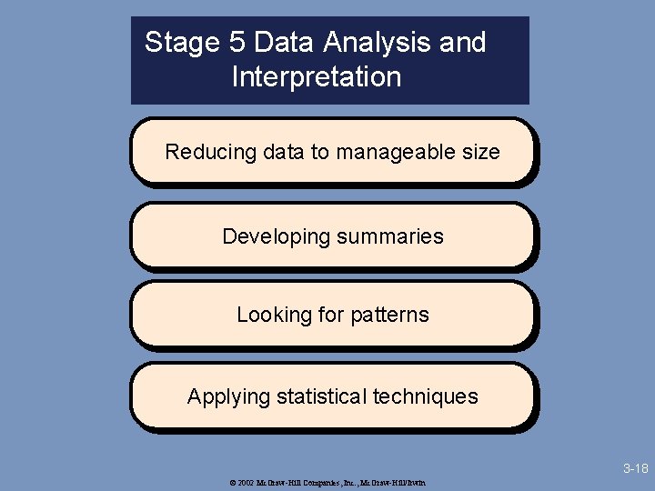 Stage 5 Data Analysis and Interpretation Reducing data to manageable size Developing summaries Looking