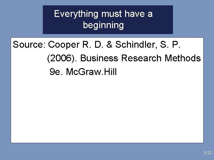 Everything must have a beginning Source: Cooper R. D. & Schindler, S. P. (2006).