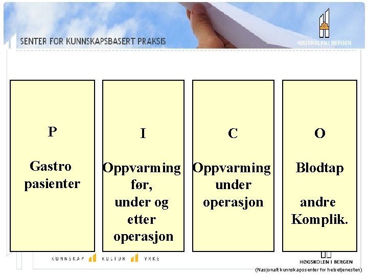 P Gastro pasienter I C O Oppvarming før, under og operasjon etter operasjon Blodtap