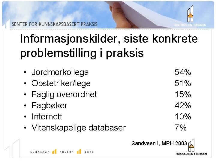 Informasjonskilder, siste konkrete problemstilling i praksis • • • Jordmorkollega Obstetriker/lege Faglig overordnet Fagbøker