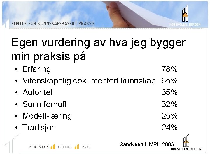 Egen vurdering av hva jeg bygger min praksis på • • • Erfaring Vitenskapelig