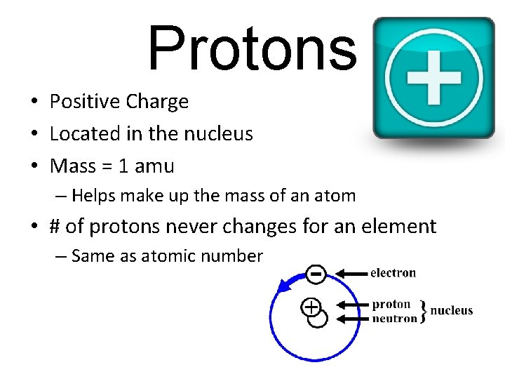 Protons • Positive Charge • Located in the nucleus • Mass = 1 amu