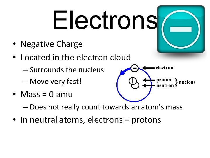 Electrons • Negative Charge • Located in the electron cloud – Surrounds the nucleus