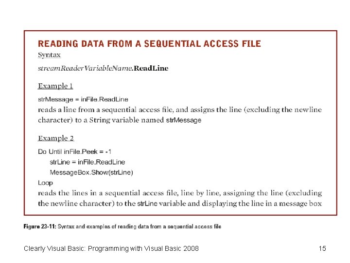 Clearly Visual Basic: Programming with Visual Basic 2008 15 