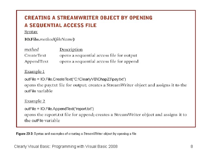 Clearly Visual Basic: Programming with Visual Basic 2008 8 