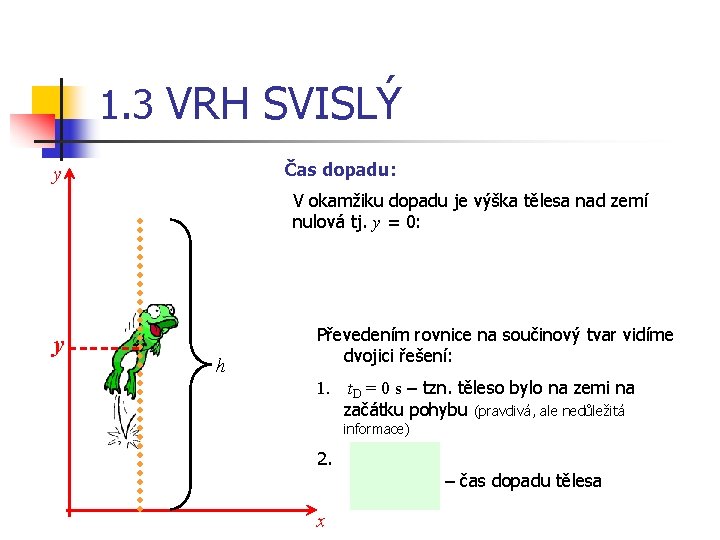 1. 3 VRH SVISLÝ Čas dopadu: y V okamžiku dopadu je výška tělesa nad