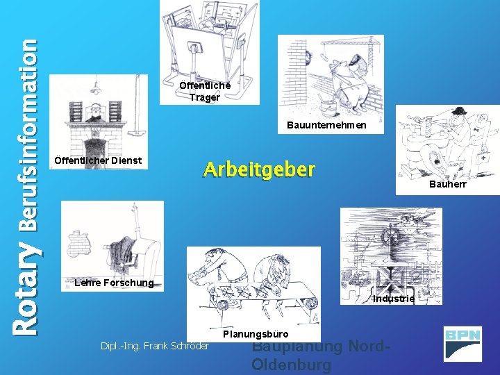 Rotary Berufsinformation Öffentliche Träger Bauunternehmen Öffentlicher Dienst Arbeitgeber Bauherr Lehre Forschung Industrie Planungsbüro Dipl.