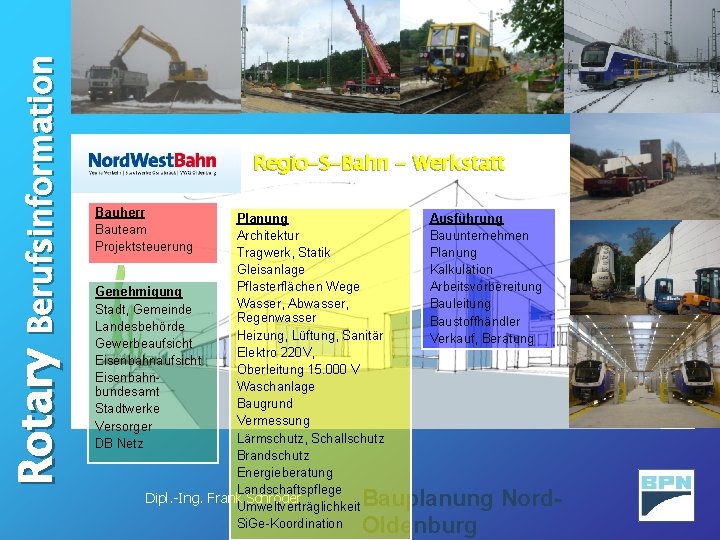 Rotary Berufsinformation Regio-S-Bahn - Werkstatt Bauherr Bauteam Projektsteuerung Planung Architektur Tragwerk, Statik Gleisanlage Pflasterflächen