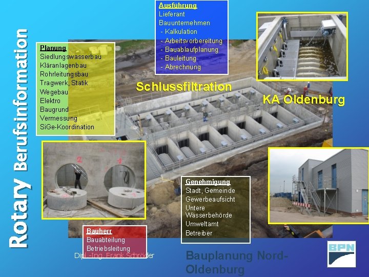 Rotary Berufsinformation Planung Siedlungswasserbau Kläranlagenbau Rohrleitungsbau Tragwerk, Statik Wegebau Elektro Baugrund Vermessung Si. Ge-Koordination