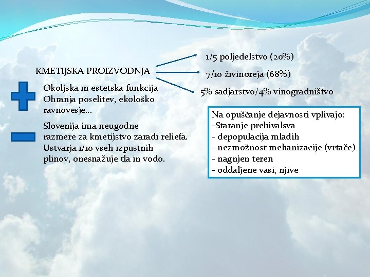 1/5 poljedelstvo (20%) KMETIJSKA PROIZVODNJA Okoljska in estetska funkcija Ohranja poselitev, ekološko ravnovesje… Slovenija