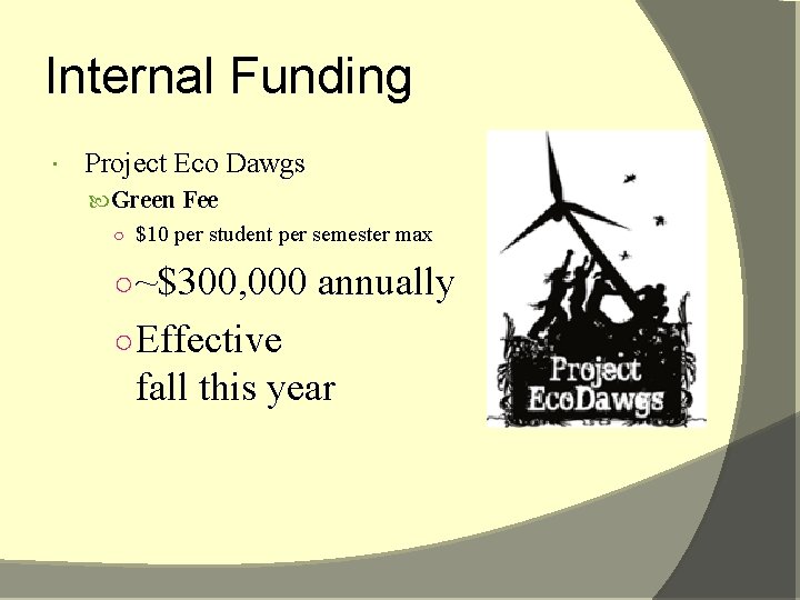 Internal Funding Project Eco Dawgs Green Fee ○ $10 per student per semester max