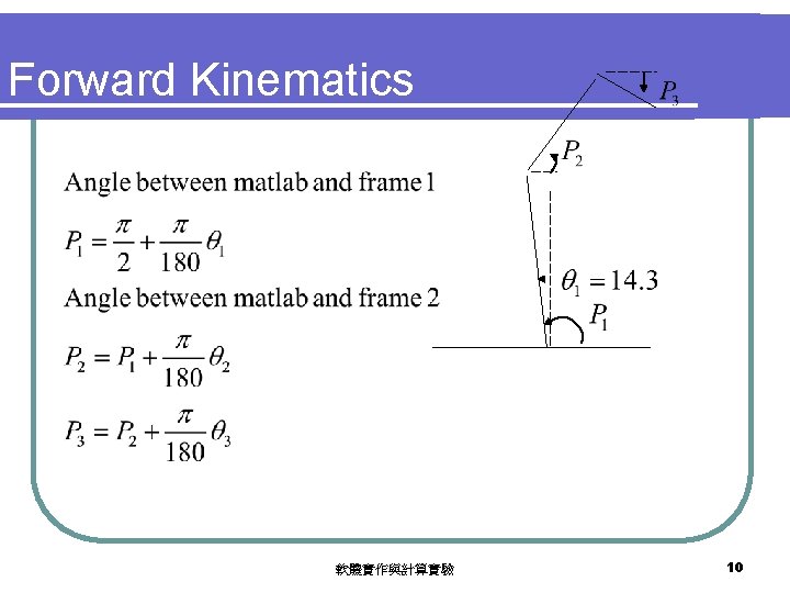 Forward Kinematics 軟體實作與計算實驗 10 