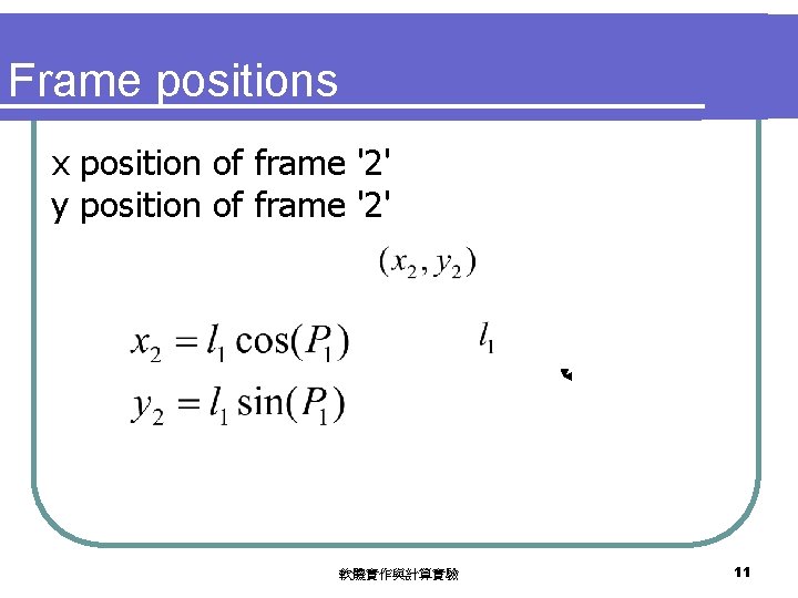 Frame positions x position of frame '2' y position of frame '2' 軟體實作與計算實驗 11