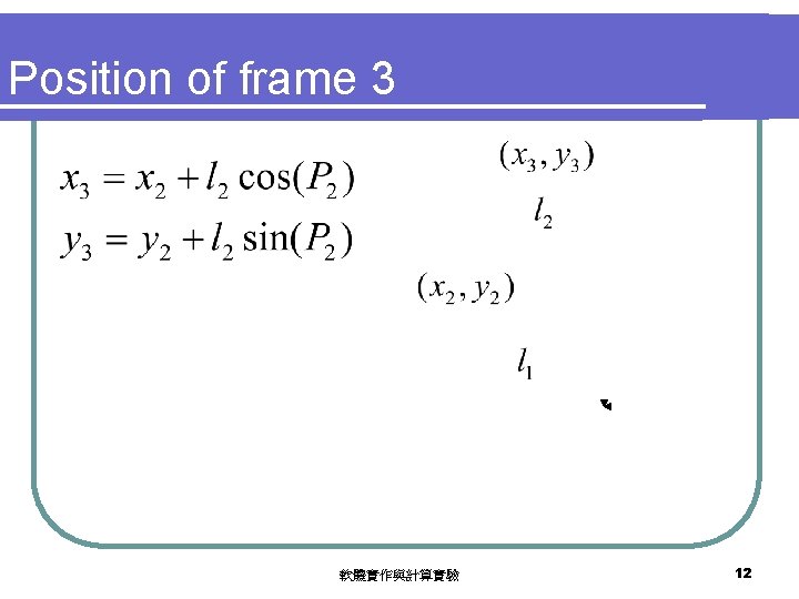 Position of frame 3 軟體實作與計算實驗 12 