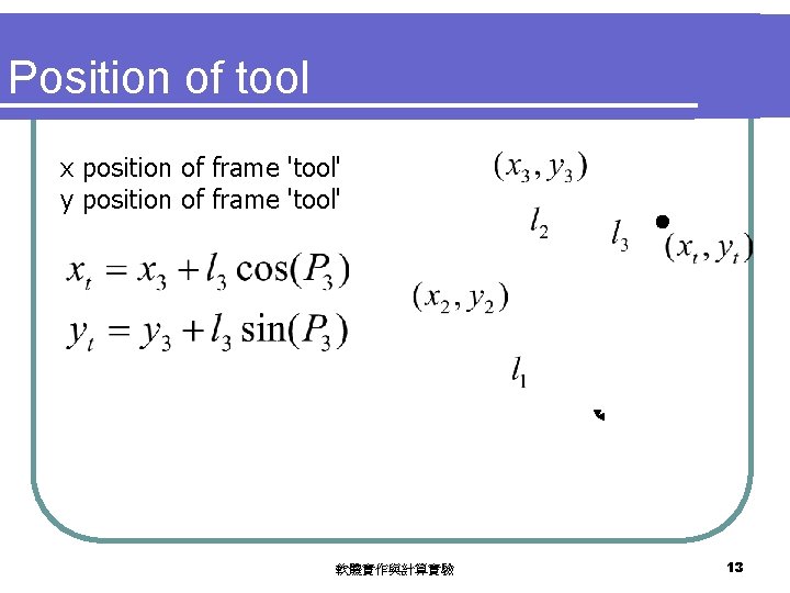 Position of tool x position of frame 'tool' y position of frame 'tool' 軟體實作與計算實驗
