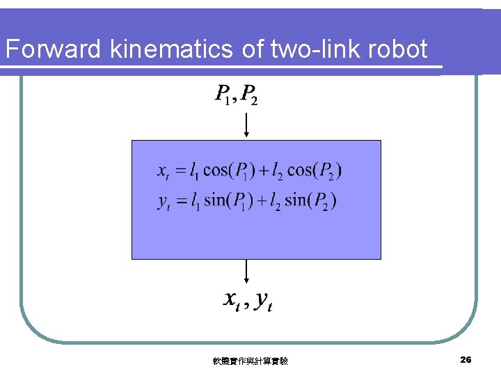 Forward kinematics of two-link robot 軟體實作與計算實驗 26 
