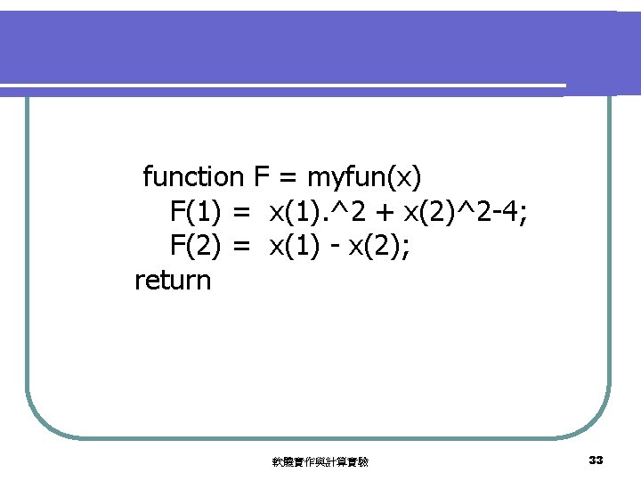 function F = myfun(x) F(1) = x(1). ^2 + x(2)^2 -4; F(2) = x(1)