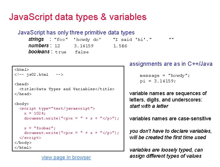 Java. Script data types & variables Java. Script has only three primitive data types