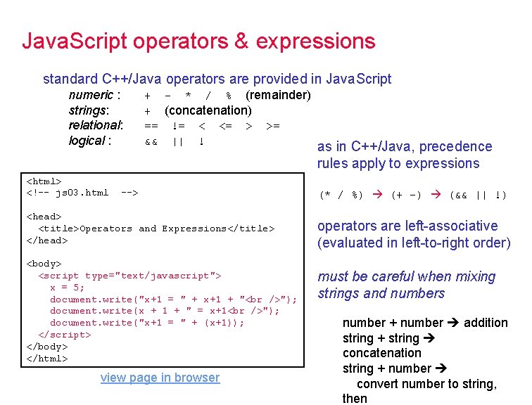 Java. Script operators & expressions standard C++/Java operators are provided in Java. Script numeric