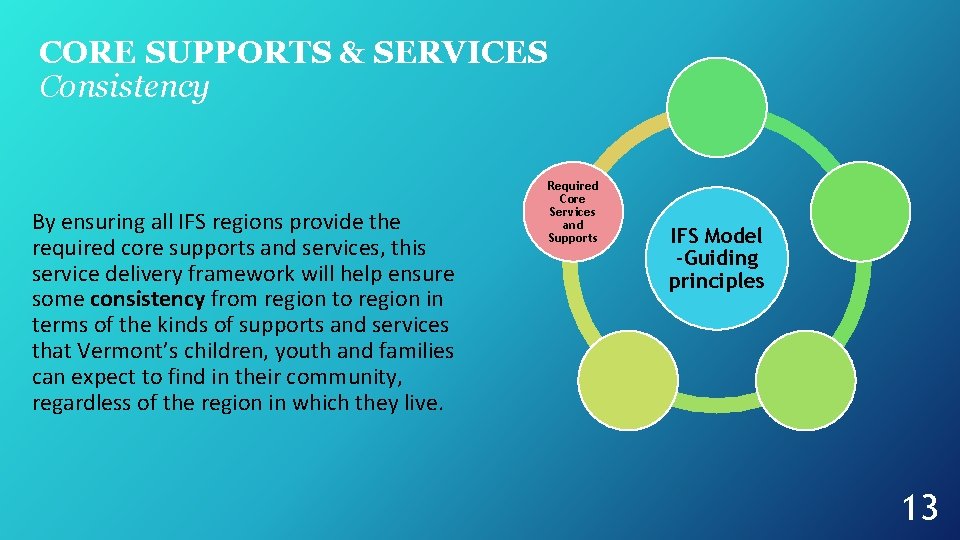 CORE SUPPORTS & SERVICES Consistency By ensuring all IFS regions provide the required core