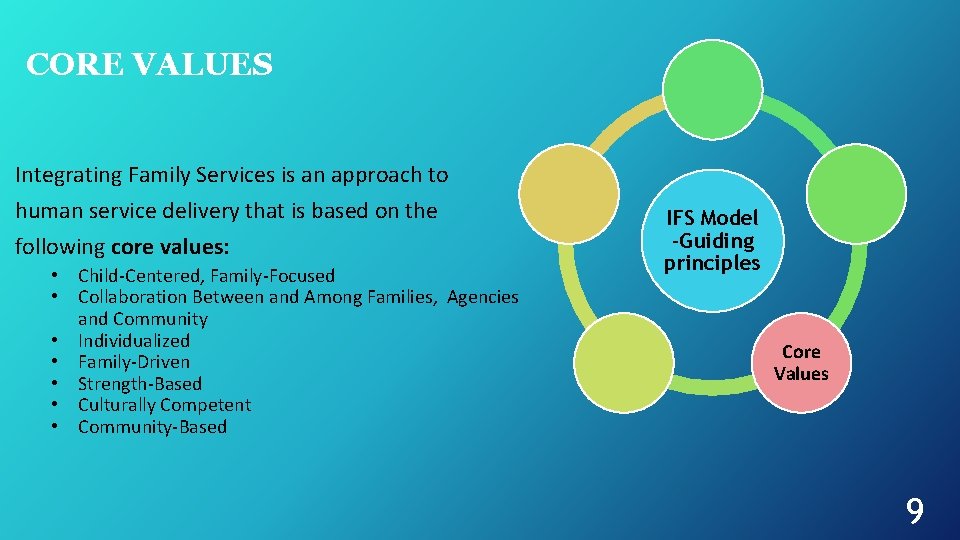CORE VALUES Integrating Family Services is an approach to human service delivery that is