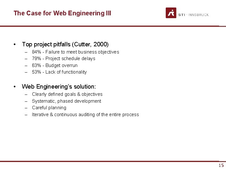 The Case for Web Engineering III • Top project pitfalls (Cutter, 2000) – –