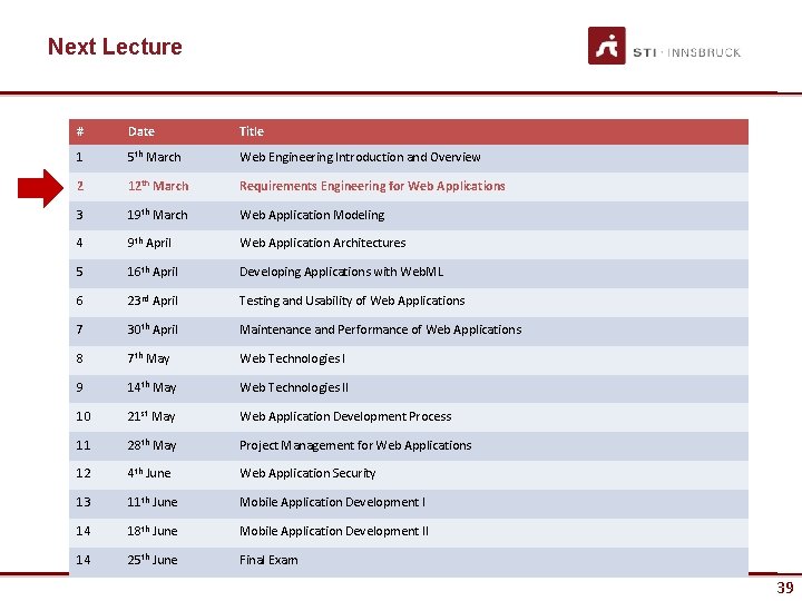 Next Lecture # Date Title 1 5 th March Web Engineering Introduction and Overview