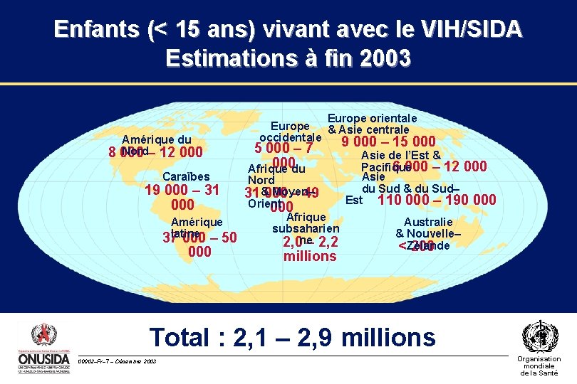 Enfants (< 15 ans) vivant avec le VIH/SIDA Estimations à fin 2003 Amérique du